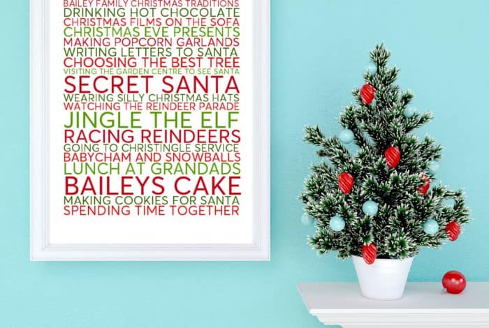 personalised family christmas traditions poster