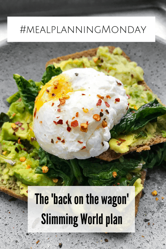 #MealPlanningMonday - the 'back on the wagon' edition....