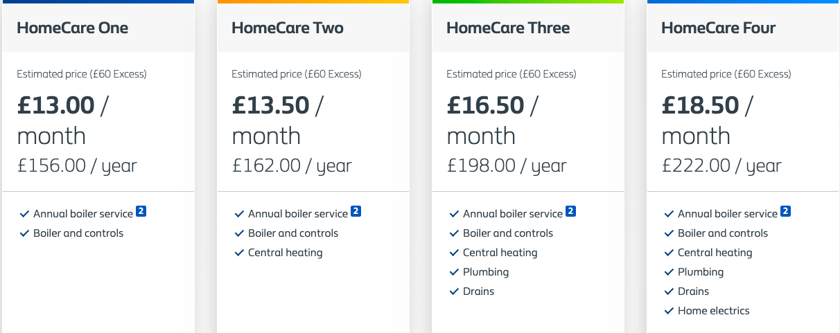 British Gas HomeCare Cover - my experience.... | The Diary of a Frugal ...